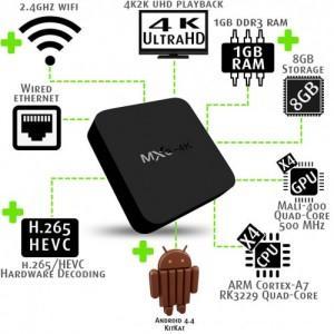 MXQ-4k-Specs-500x500-0