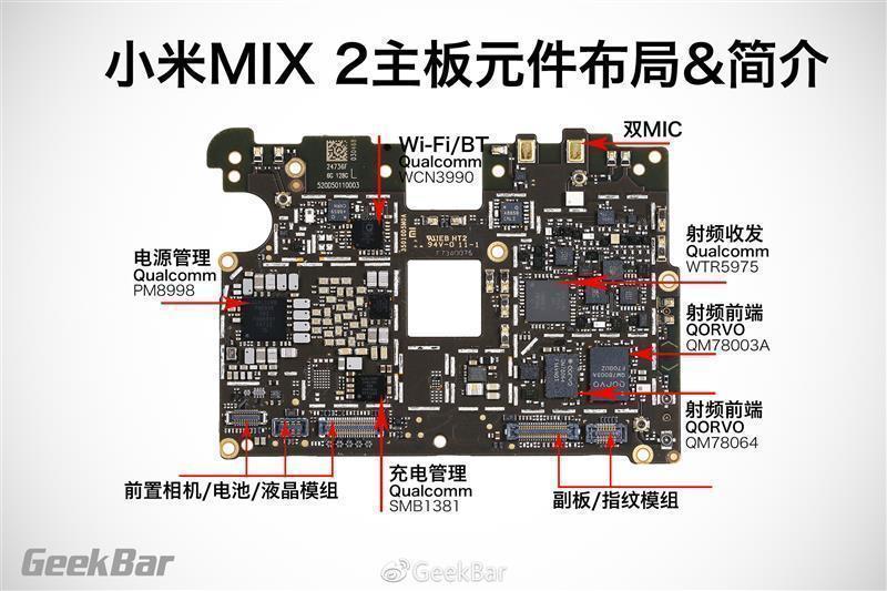 Xiaomi Mi Mix 2 démontage